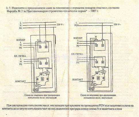 Бойлерно табло с 2 ключа и контакт Бял 16А Комбиниран 2 ключа с контакт